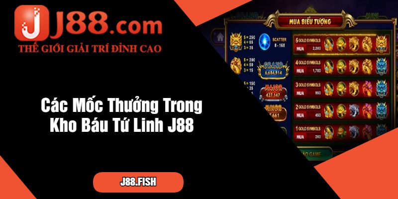 Tổng Hợp Mẹo Săn Kho Báu Tứ Linh Cùng Cổng Game J88 3 Các Mốc Thưởng Trong Kho Báu Tứ Linh J88
